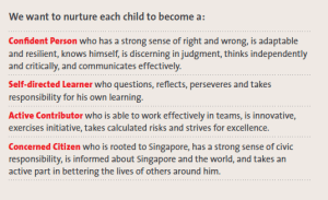 Values